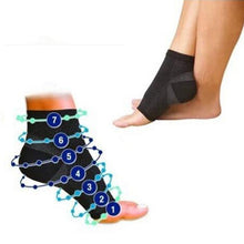 Load image into Gallery viewer, Compression Socks
