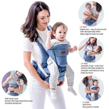 Load image into Gallery viewer, Ergonomic Hipseat Baby Carrier 6 in 1
